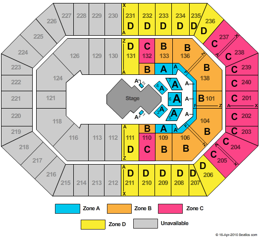 Target Center Cirque Alegria Zone Seating Chart